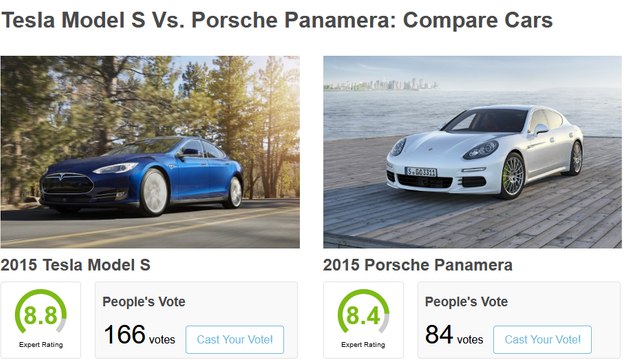 Tesla Model S & Porsche Panamera Interior / Exterior