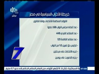 #السابعة | خريطة الأحزاب السياسية في مصر