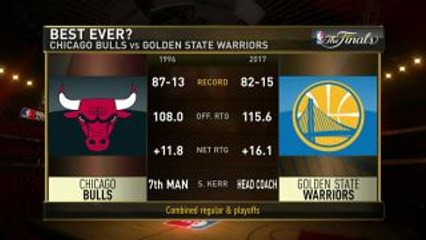 GameTime: Bulls Versus Warriors