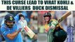 ICC Champions Trophy : Virat Kohli, AB de Villiers duck dismissal blamed on Pak jouno curse | Oneindia News
