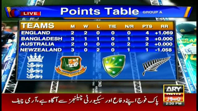 ICC Champion Trophy Special Transmission with Younis Khan 10th June 2017