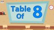 Learn 8x Table Multiplication | 8 Times Table | Learn Eight Multiplication Tables For Kids