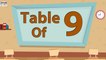 Learn 9x Table Multiplication | 9 Times Table | Learn Nine Multiplication Table For Kids | English