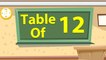 Learn 12x Table Multiplication | 12 Times Table | Learn Twelve Multiplication Tables For Kids