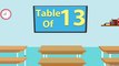 Learn 13x Table Multiplication | 13 Times Table | Learn Thirteen Multiplication Tables For Kids