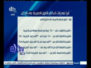 #غرفة_الأخبار | ‎أبرز تعديلات أحكام قانون الضريبة علي الدخل