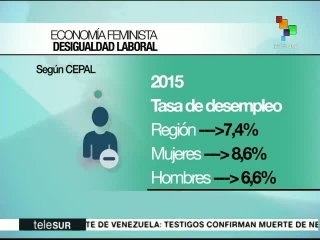 Cifras sobre discriminación de género en el mercado laboral