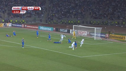 Qualifications Coupe du Monde 2018 - Le résumé de Azerbaïdjan - Irlande du Nord
