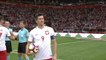 Qualifications Coupe du Monde 2018 - Le résumé de Pologne - Roumanie