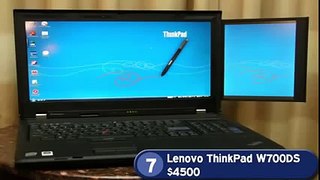 420.10 Laptop (Komputer) Termahal di Seluruh Dunia 2013 - 2014