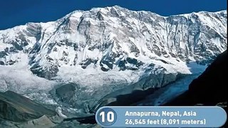 422.10 Puncak Gunung Tertinggi di Seluruh Dunia 2014
