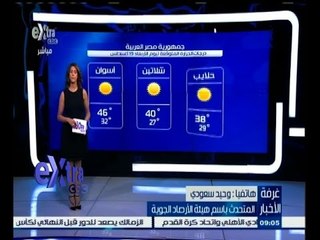 #غرفة_الأخبار | شاهد…درجات الحرارة المتوقعة في صباح يوم 19 أغسطس 2015