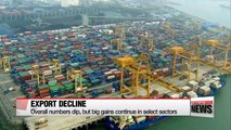 S. Korea's exports falter in early June