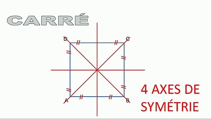 6m_proprietes-quadrilateres-particuliers