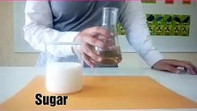 Dehydration Of Sugar - ntic