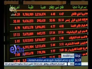 #غرفة_الأخبار | تراجع جماعي لمؤشرات البورصة في منتصف التعاملات