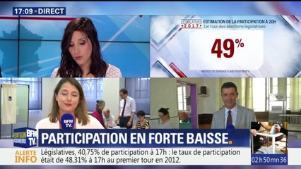 Législatives: moins d'un électeur sur deux aura voté au 1er tour, selon les estimations Elabe pour BFMTV