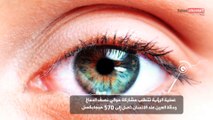 فهد الكندري - برنامج فسيروا - العين و البصر - الحلقة 16 _ Fahad AlKandari - Faseero - Eps# 16