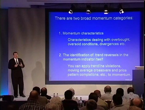 Martin Pring: Interpreting Momentum Indicators (Technical Analysis)