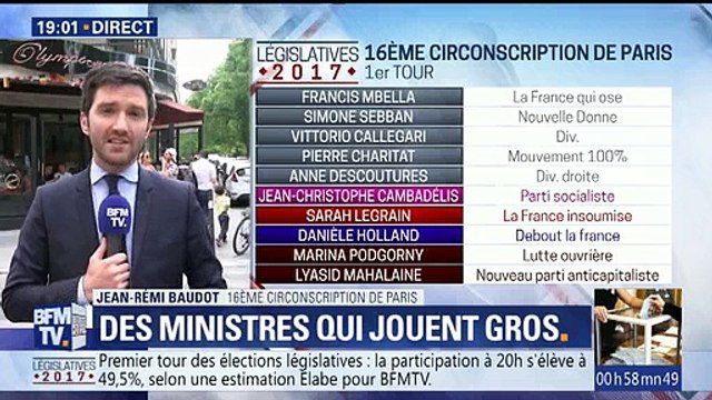 Législatives: Un journaliste se fait agresser en direct peu après 19h lors d'un duplex