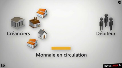 Dette, crise, chômage qui crée l'argent -1(2)