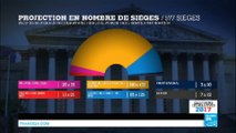 Élections Législatives 2017 : Découvrez les résultats