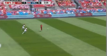 Canada - Costa Rica 2-0 (Women)