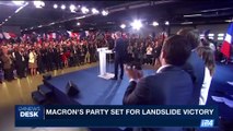 i24NEWS DESK | Macron's party set for landslide victory | Sunday, June 11th 2017