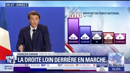 François Baroin (LR): "Il nous reste une semaine pour mettre en lumière nos différences"
