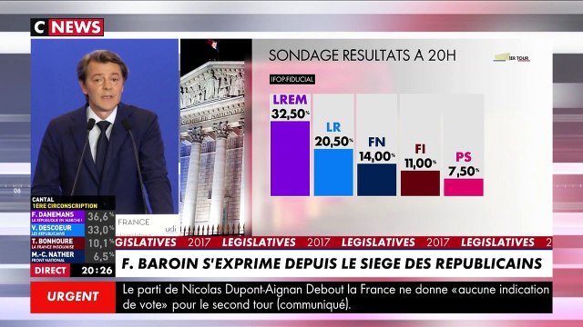 François Baroin : Notre pays attend des pouvoirs équilibrés et pas concentrés dans les mains d'un seul parti