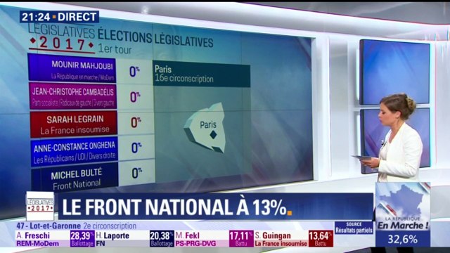 Législatives : Collard, Le Pen, Bay... quels scores font les candidats du FN au 1er tour?