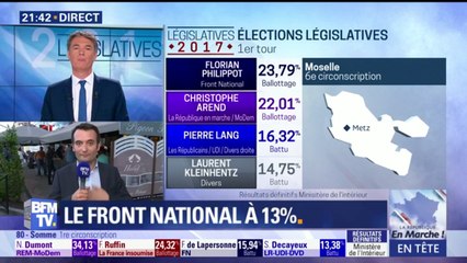 En tête dans sa circonscription, Philippot est déçu du score national du FN
