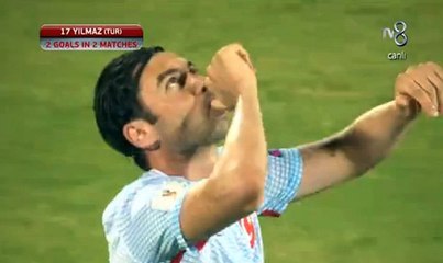 Burak Yilmaz GOAL HD - Kosovo 1-3 Turkey 11.06.2017