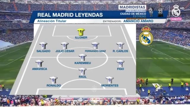 All Goals & highlights - Real Madrid Legends 4-0 AS Roma Legends - 11.06.2017