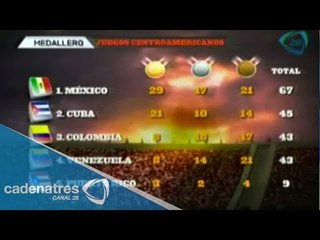 Así marcha el medallero de los Juegos Centroamericanos 2014