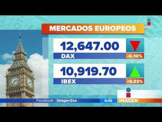 Así amanecen los mercados este 24 de mayo | Noticias con Francisco Zea