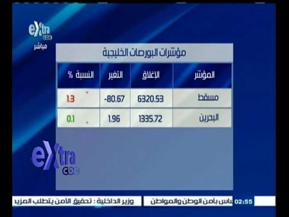 #غرفة_الأخبار | تعرف على مؤشرات البورصات الخليجية