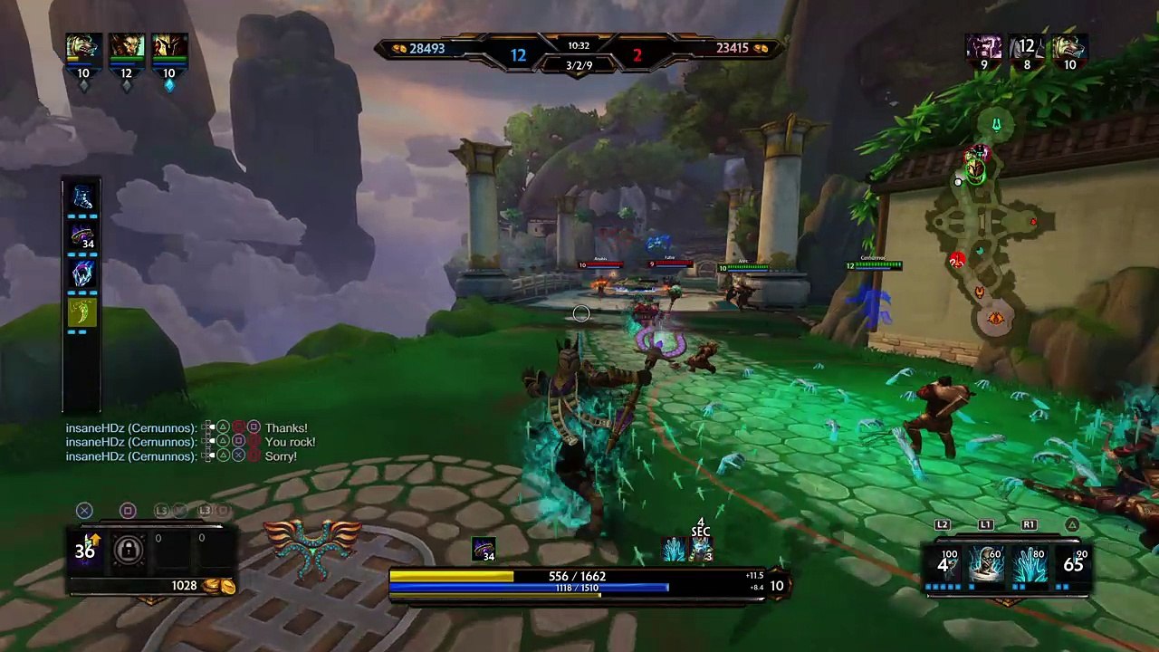Anubis OWN Loki