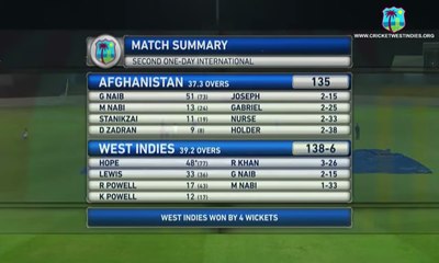 West Indies vs Afghanistan 2nd ODI 2nd Innings Short Highlights