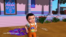 Naa Chinni Kannulu Chevulu Telugu Baby song - 3D Animation Telugu Rhymes For C