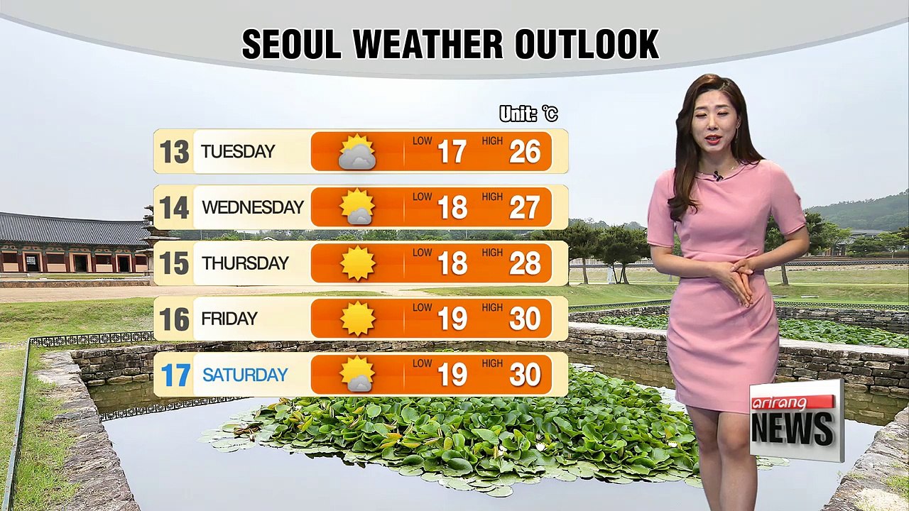 Partly sunny with relatively cooler highs