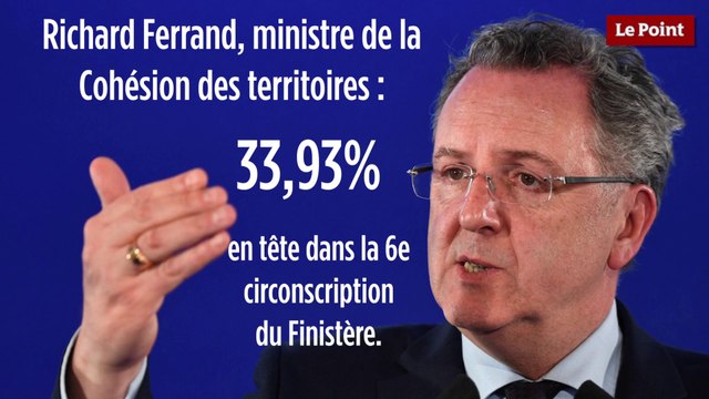 Résultats des ministres aux élections législatives 2017