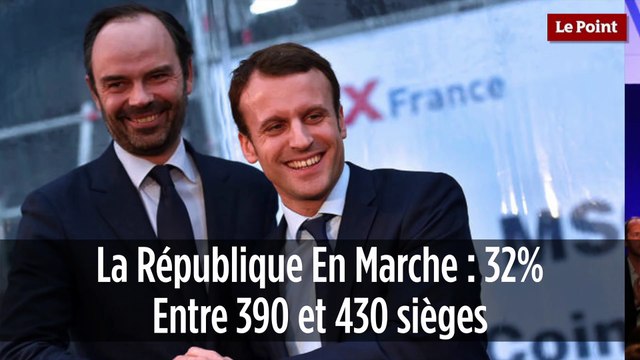 Les estimations des résultats pour le 1er tour des élections législatives