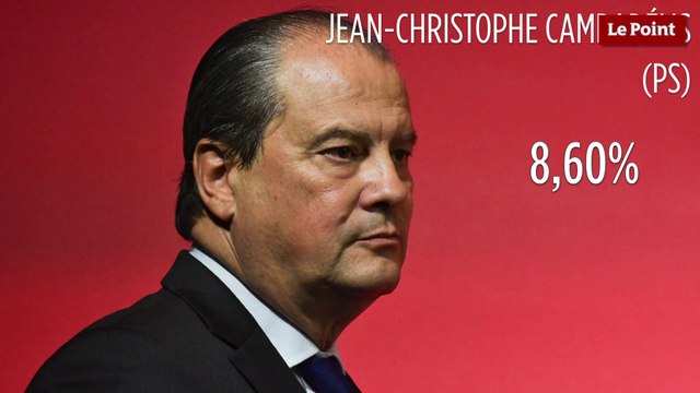 Les grands battus du premier tour des législatives 2017