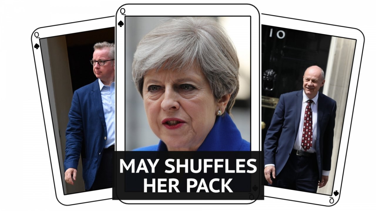 Cabinet reshuffle: Who's in and who's out?