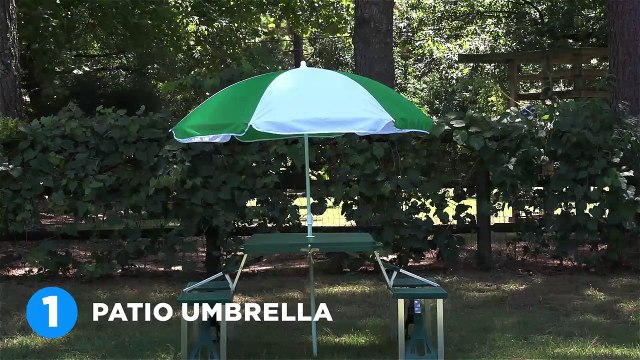 See How NeverWet Outdoor Fabrics and Rain Repellent Spray Works