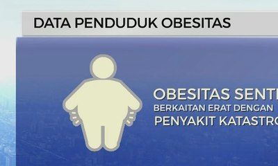 Jakarta dengan Penduduk Obesitas Tertinggi