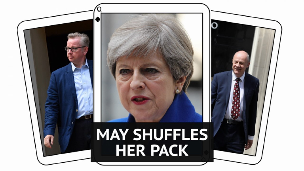 Cabinet reshuffle: Who is in and who is out?