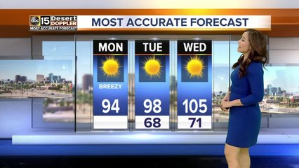 Enjoy the "cooler" temps today!