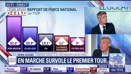 Henri Guaino trouve les cathos "à vomir"